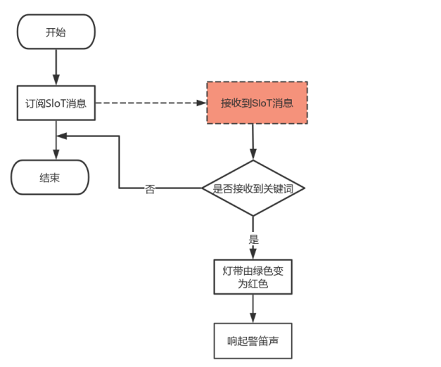 屏幕截图 2025-02-08 220729.png