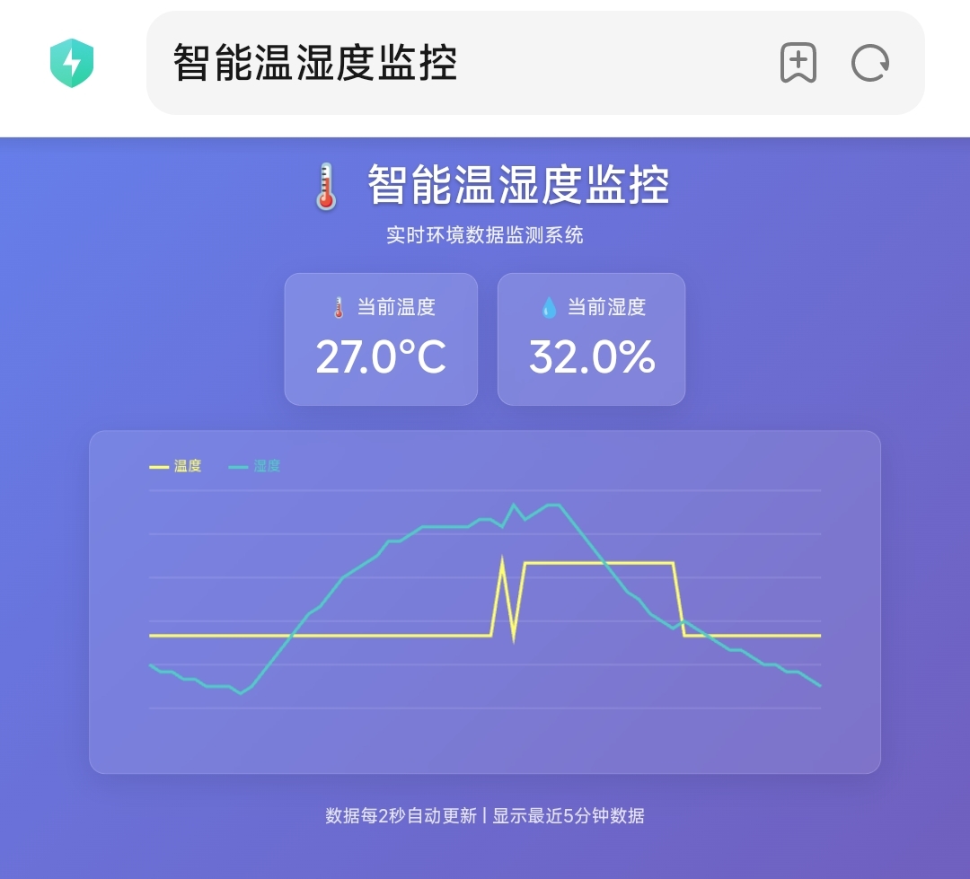 dht11_web_curve_optimized.jpg