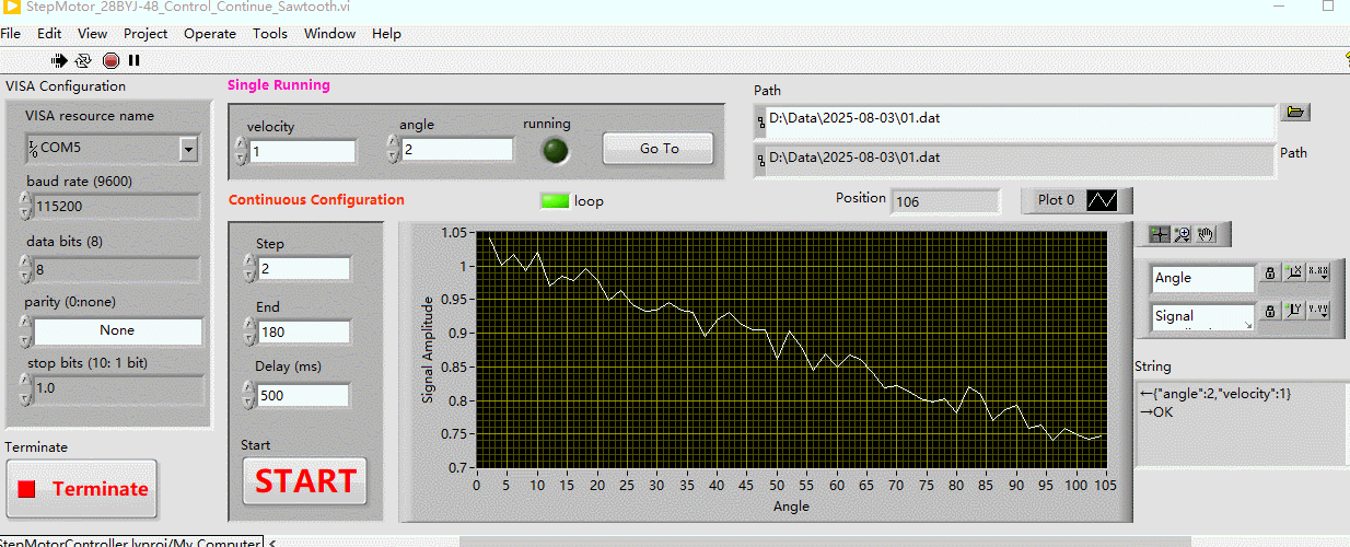 labview_step-motor.gif