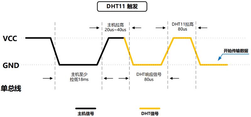 clock_dht11.JPG