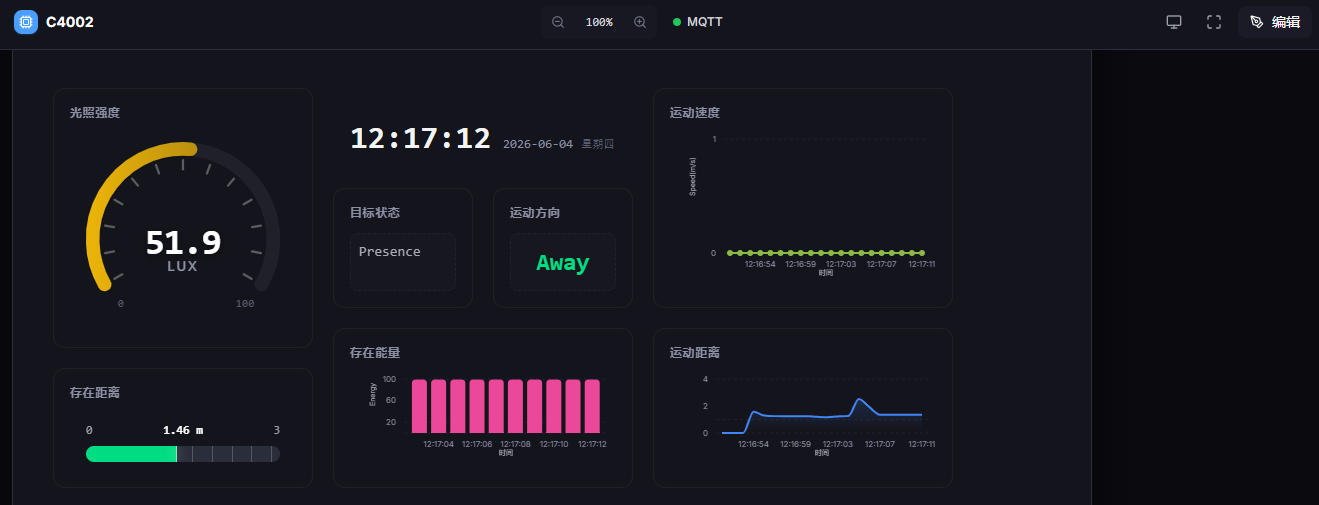 iot_panel_mqtt.jpg