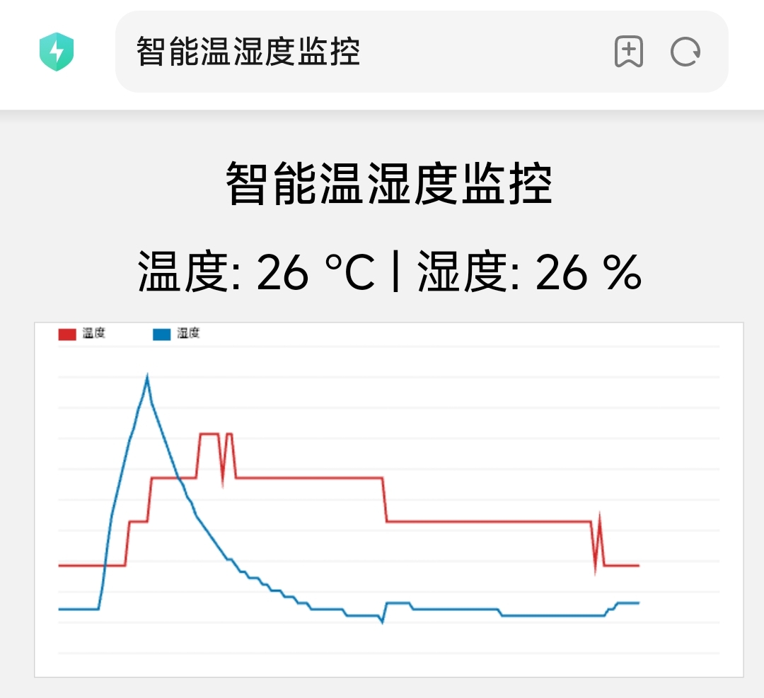 dht11_web_curve.jpg