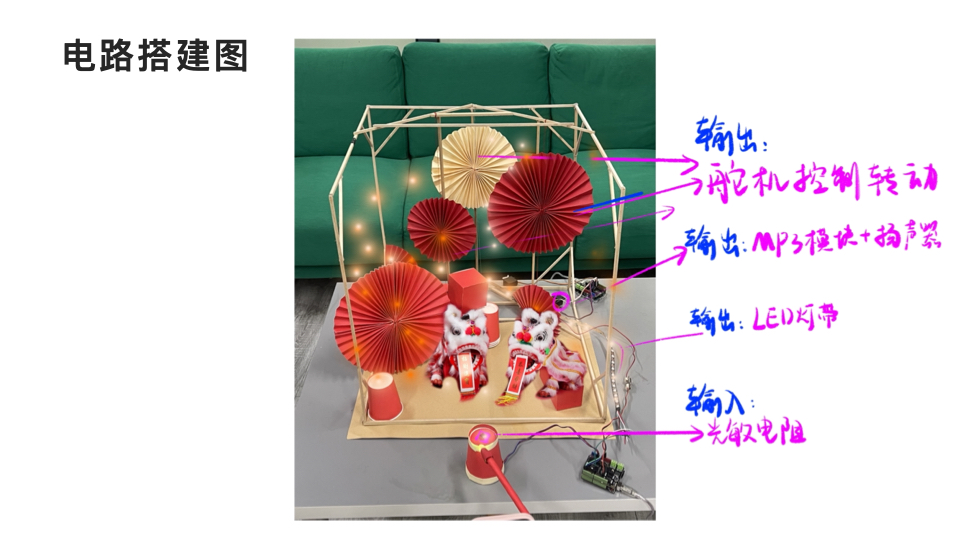喜狮闹春
