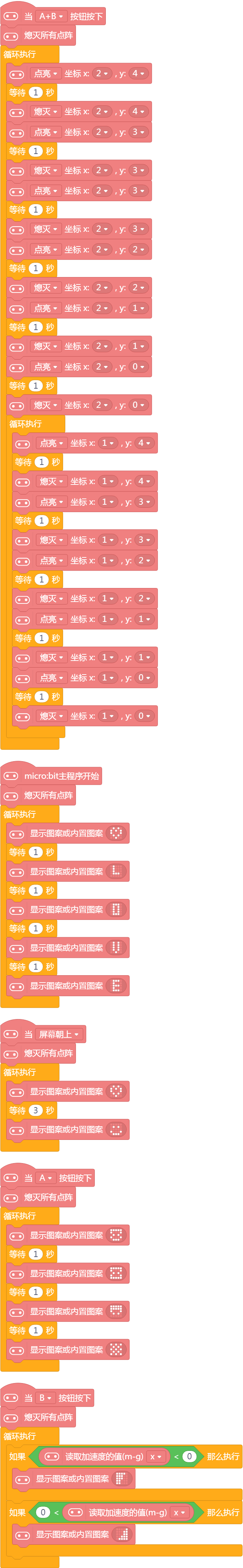 通过定点亮灭实现下雨效果