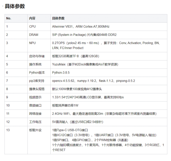 具体参数.png