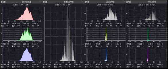 第八章 CanMV IDE初体验(1)1721.png