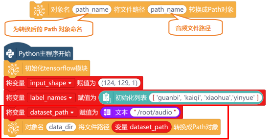 第14课 智能车载语音交互系统3850.png
