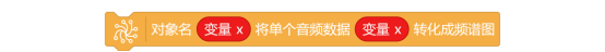 第14课 智能车载语音交互系统7132.png