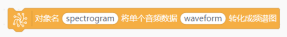 第14课 智能车载语音交互系统9498.png