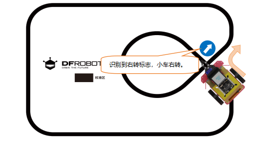第12课 转向标志识别系统5119.png