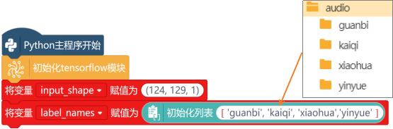 第14课 智能车载语音交互系统3696.png