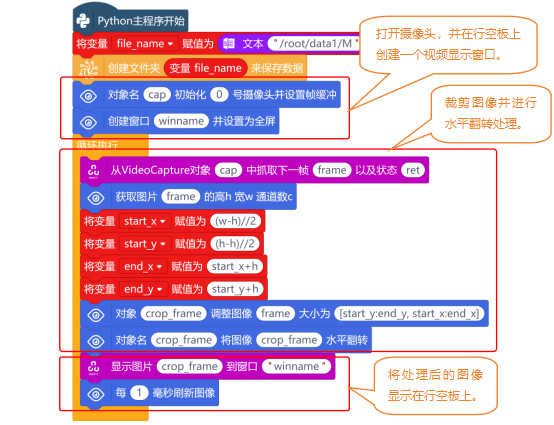 第11课 区域识别系统1360.png