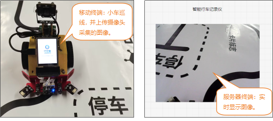 第15课 智能车载远程监控系统3812.png