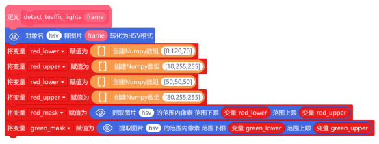 第9课 信号灯识别系统2255.png