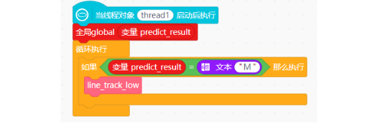 第11课 区域识别系统4032.png