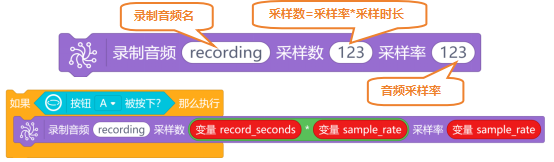 第14课 智能车载语音交互系统1491.png