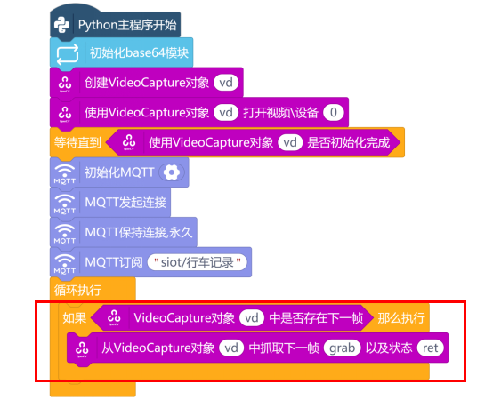 第15课 智能车载远程监控系统1884.png