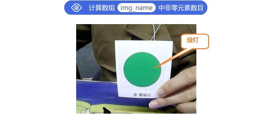 第9课 信号灯识别系统5387.png