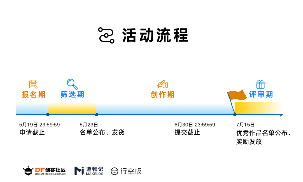 第一组:电池板+IO板.png