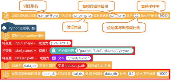 第14课 智能车载语音交互系统4014.png