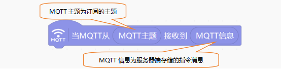 第16课 智能远程车辆控制系统5405.png