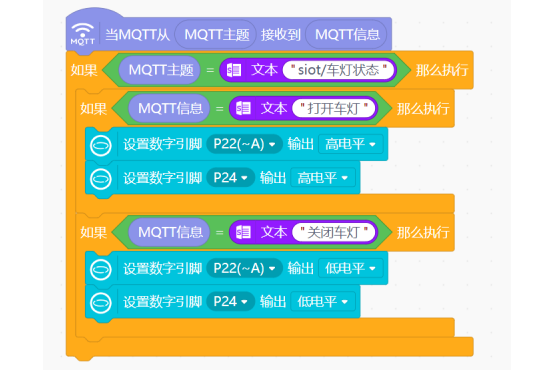 第16课 智能远程车辆控制系统5803.png