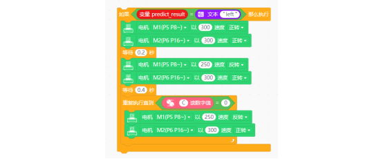 第12课 转向标志识别系统4739.png