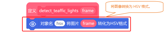 第9课 信号灯识别系统1446.png
