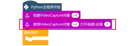 第15课 智能车载远程监控系统1514.png