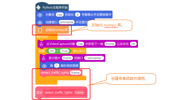 第9课 信号灯识别系统1188.png
