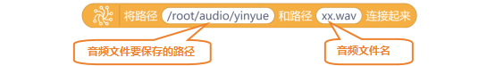 第14课 智能车载语音交互系统1751.png