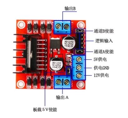 模块逻辑.png