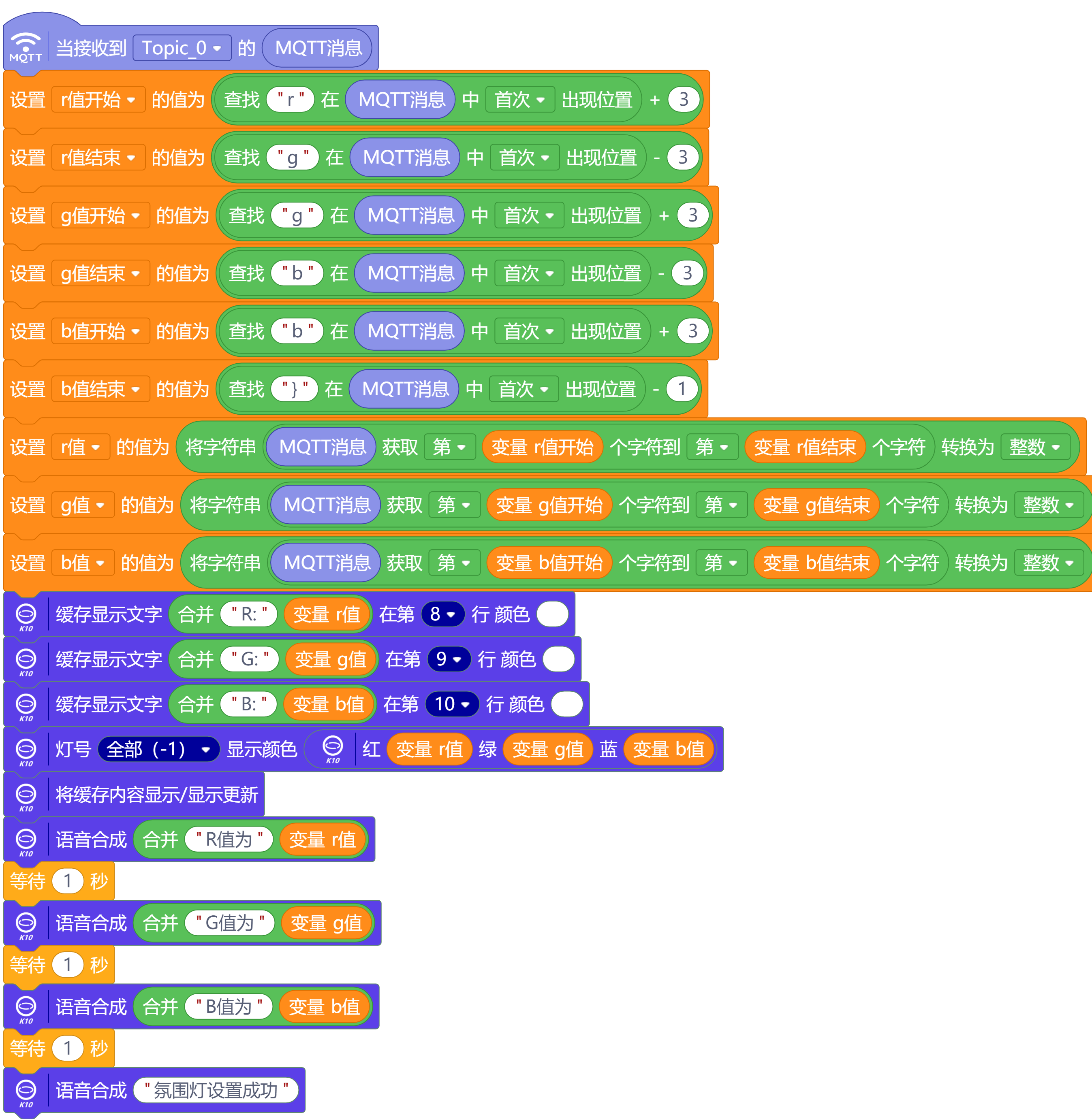 KI0代码 - MQTT_V2.png