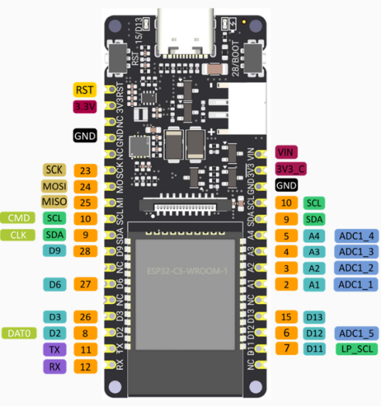 【FireBeetle 2 ESP32-C5】 基于arduino驱动1.69寸TFT彩屏验证259.png