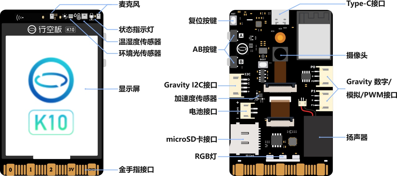 f86cf937a22fd0284adeb59d63180c88.png