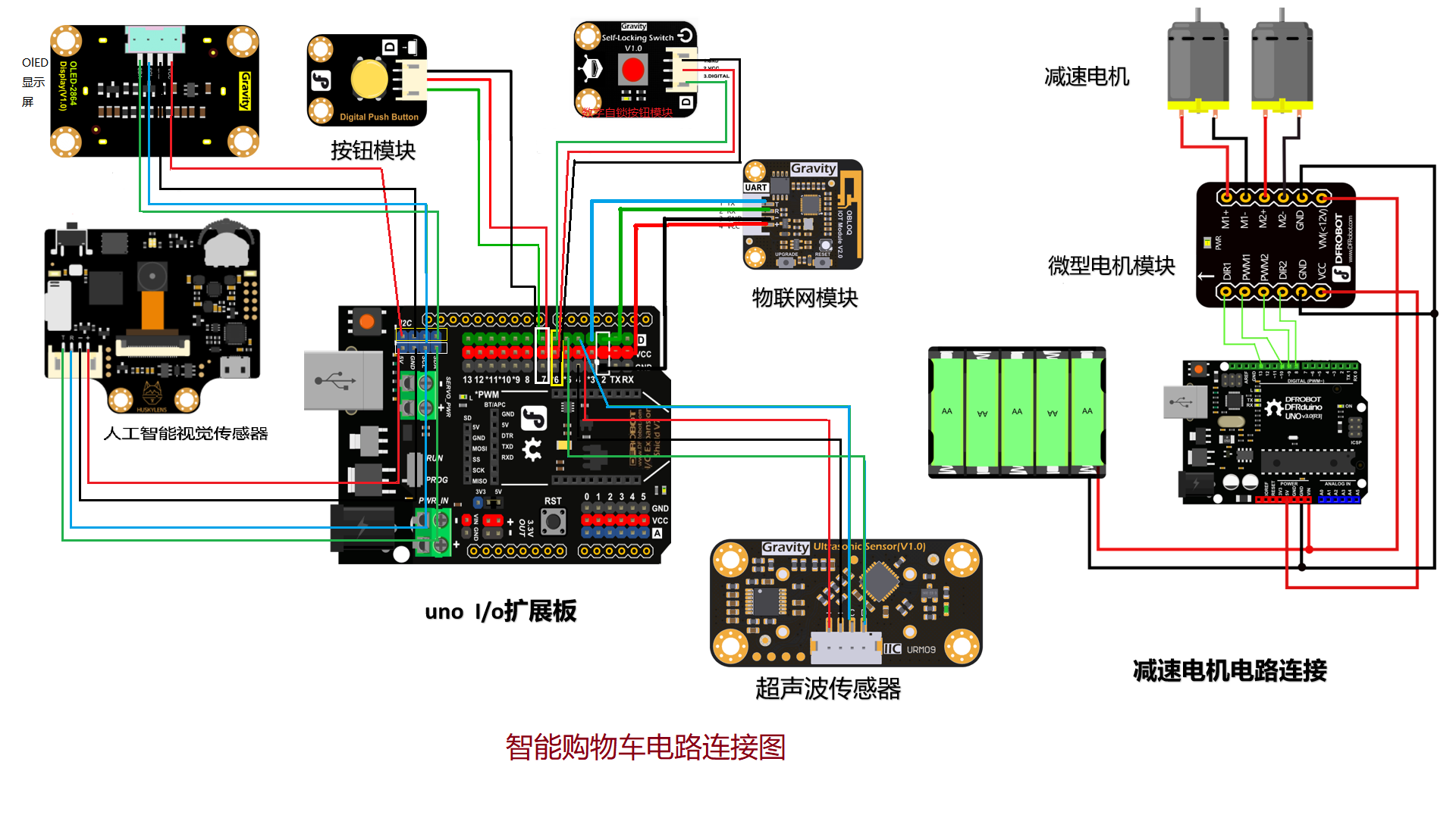 projectImage