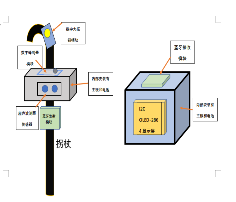 projectImage